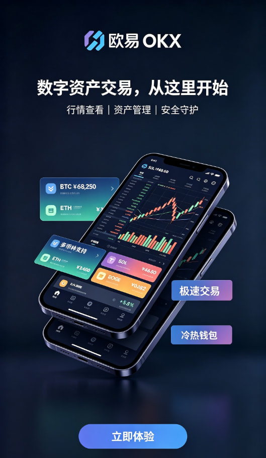 欧交易所App官网下载智能量化交易功能